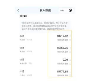 音乐人挂机项目，可多号批量操作日赚200+-染尘轻创社