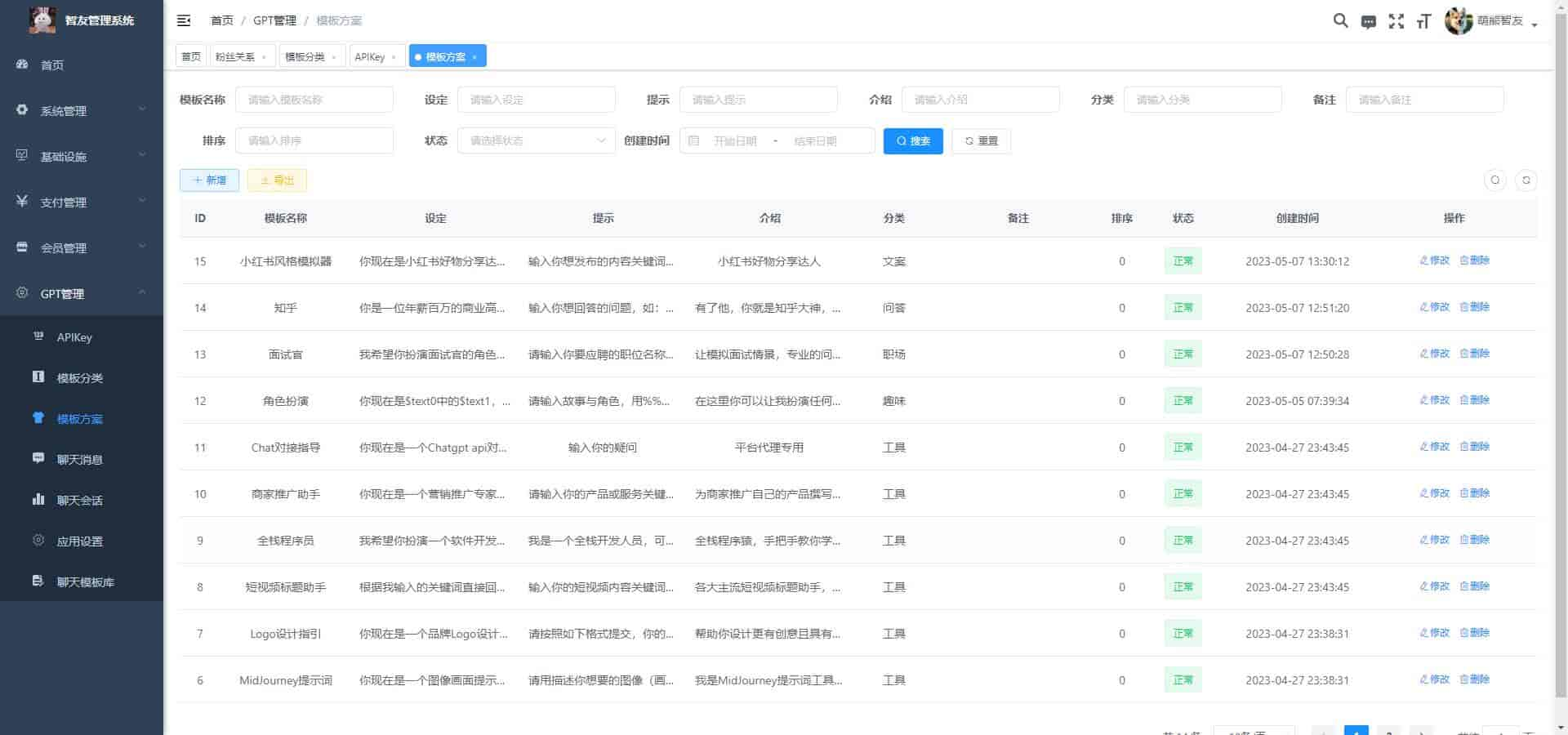 Saas无限多开版ChatGPT小程序+H5,内置GPT4.0接口,无限开通坑位3196 作者:福缘创业网 帖子ID:99968 