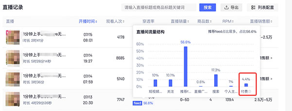 网上弹个吉他，竟然也能卖 500 万-偏门行业网