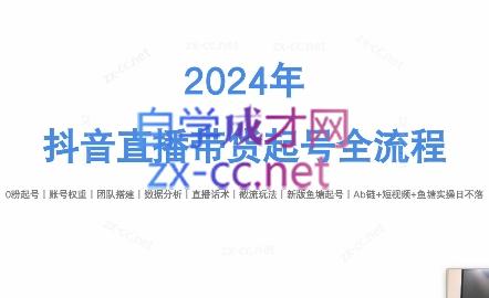 六六老师·2024年抖音直播带货起号全攻略-染尘轻创社